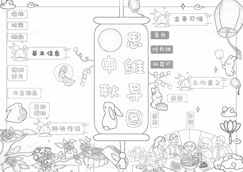 红色卡通古风手绘中秋思维导图节日小报手抄报中秋节