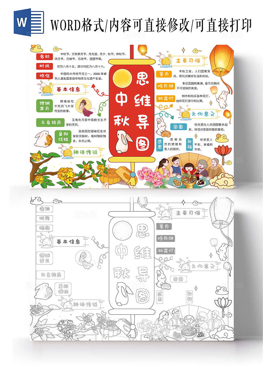 红色卡通古风手绘中秋思维导图节日小报手抄报中秋节