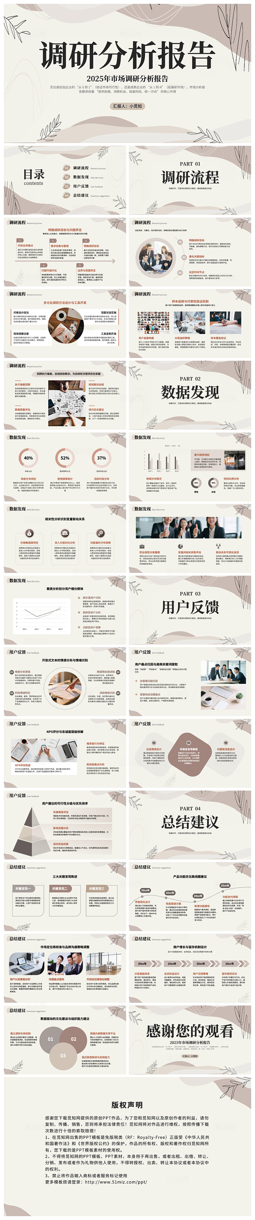 小清新简约商务风调查分析报告ppt模版调研