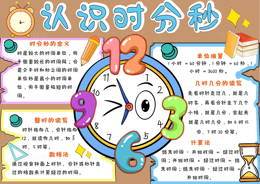 棕色卡通手绘认识时分秒数学小学生手抄报