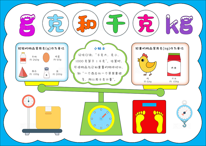 卡通手绘克与千克手抄报数学