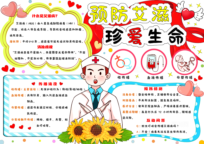 卡通手绘预防艾滋珍爱生命知艾防艾小学生手抄报世界艾滋病日