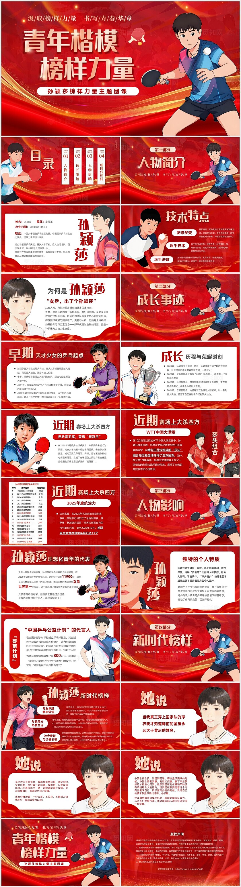 红色大气励志孙颖莎青年楷模榜样力量主题团课人物介绍