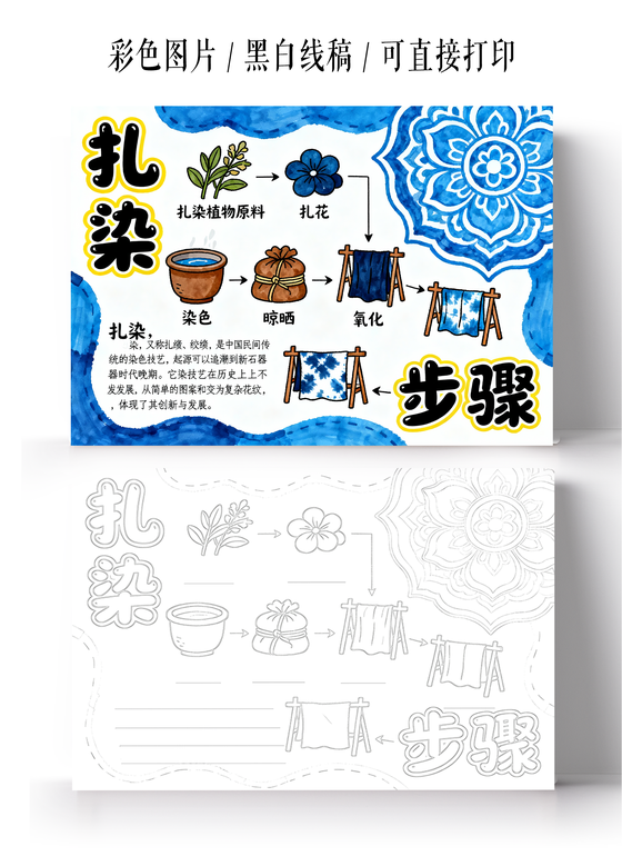 蓝色手绘扎染步骤小报手抄报