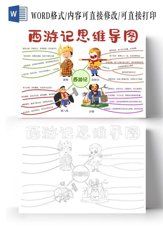 彩色卡通西游记思维导图小报手抄报卡通小报手抄报好书推荐