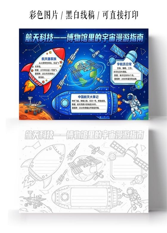 彩色卡通手绘博物馆里的宇宙漫游指南小报手抄报