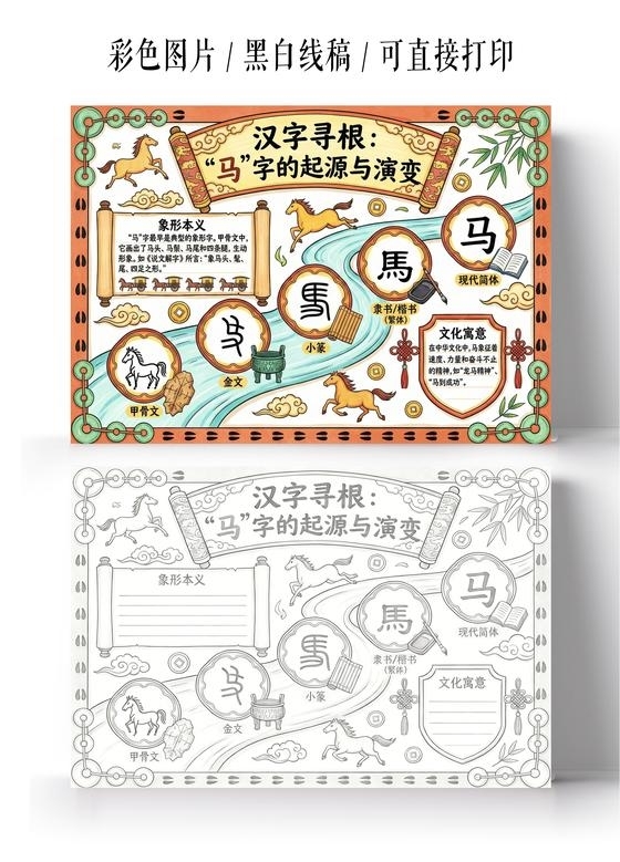 彩色卡通手绘汉字寻根马字的起源与演变小报手抄报