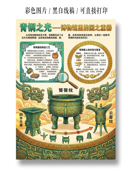 彩色卡通手绘青铜之光一博物馆里的国之重器小报手抄报