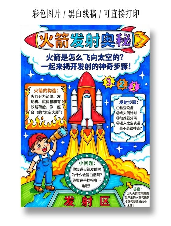 彩色卡通手绘火箭发射奥秘小报手抄报