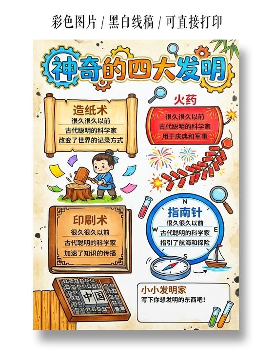 彩色卡通手绘神奇的四大发明小报手抄报
