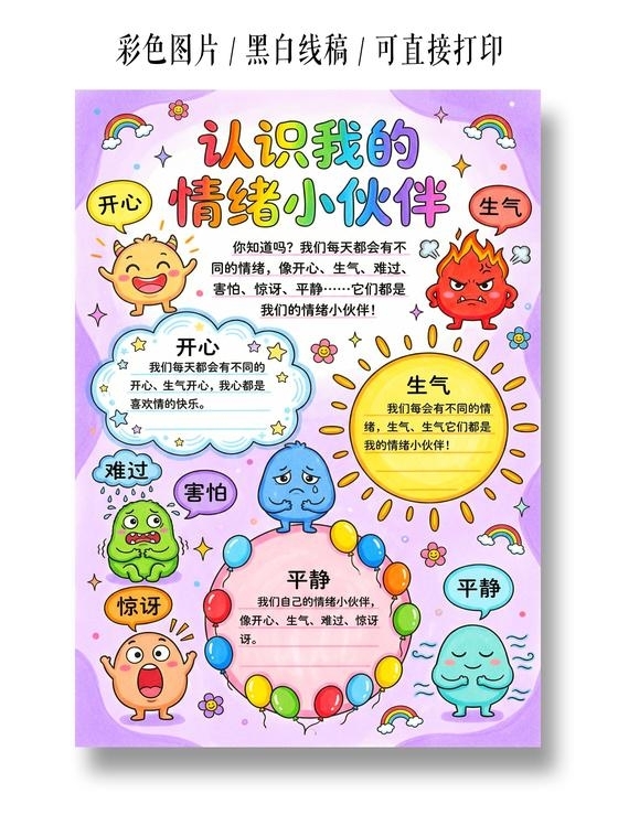 彩色卡通手绘认识我的情绪小伙伴小报手抄报