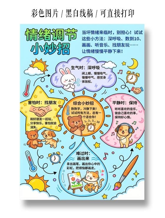 彩色卡通手绘调节情绪小妙招小报手抄报