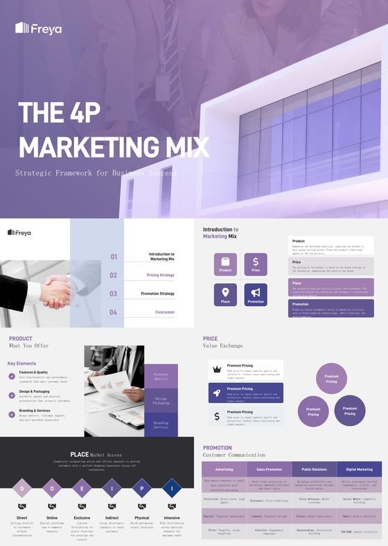 企业商务高级年终汇报总结PPT模板