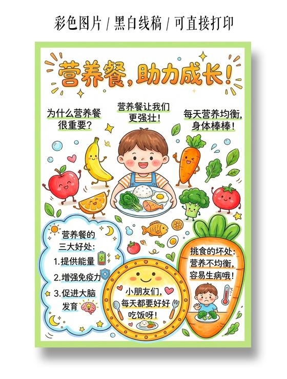 彩色卡通手绘营养餐助力成长小报手抄报小学生手抄报