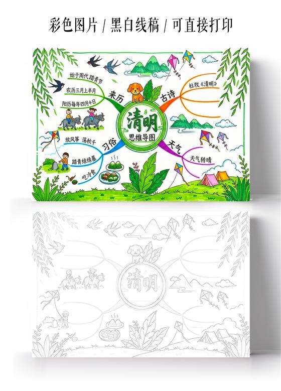 彩色卡通手绘清明小报手抄报小学生手抄报清明节思维导图