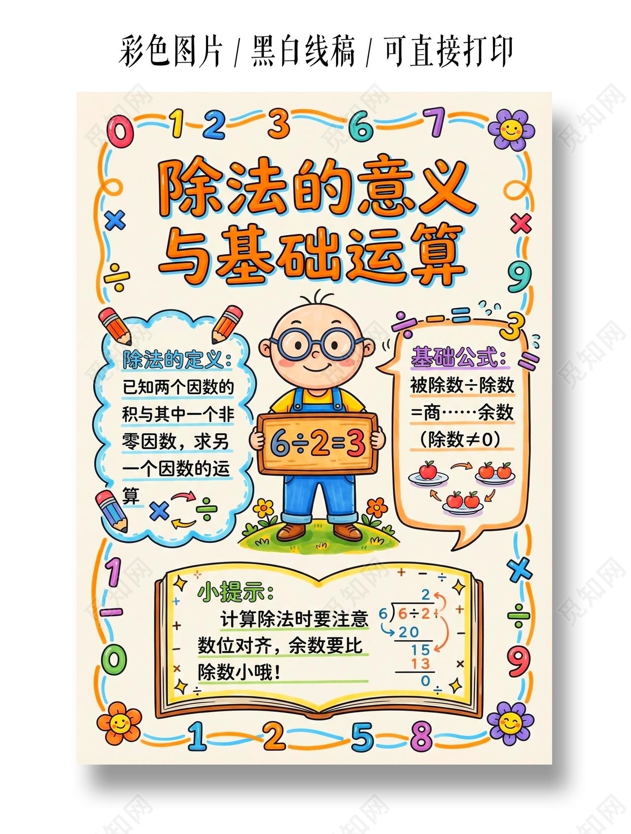 彩色卡通手绘除法的意义与基础运算小报手抄报小学生手抄报