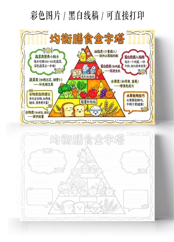 彩色卡通手绘均衡膳食金字塔小报手抄报小学生手抄报