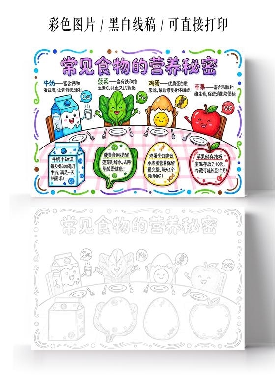 彩色卡通手绘常见食物的营养秘密小报手抄报小学生手抄报