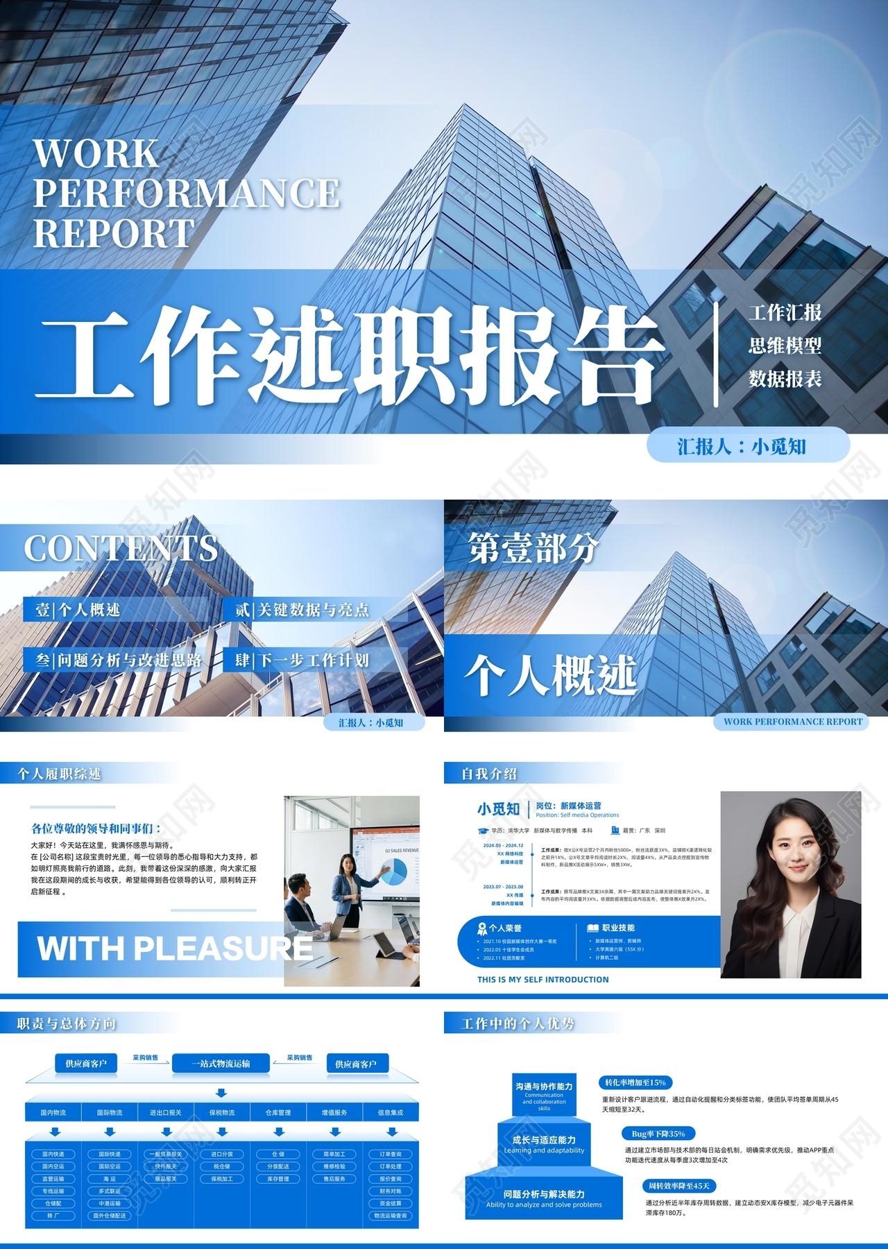 蓝色简约实拍工作述职汇报PPT模板宣传PPT动态PPT工作总结