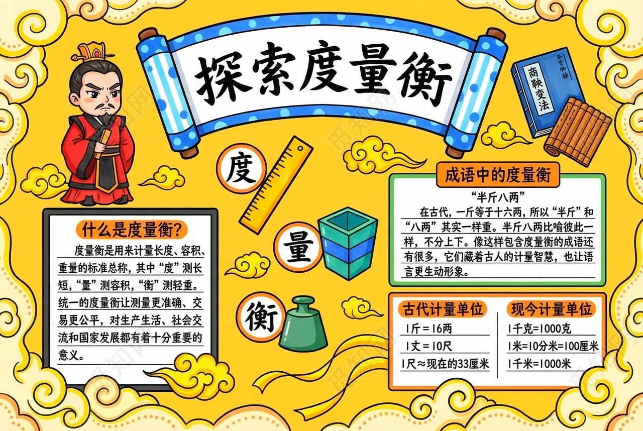 彩色卡通手绘探索度量衡小报手抄报小学生手抄报