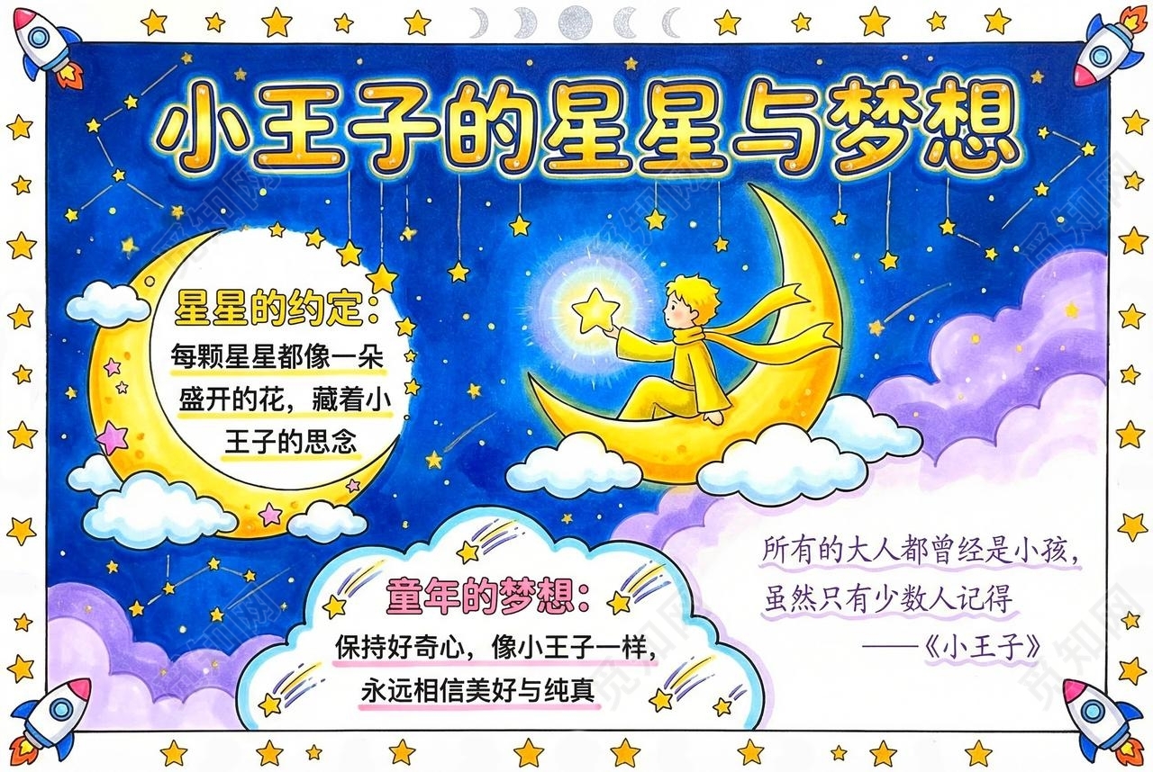 彩色卡通手绘小王子的星星与梦想小报手抄报小学生手抄报