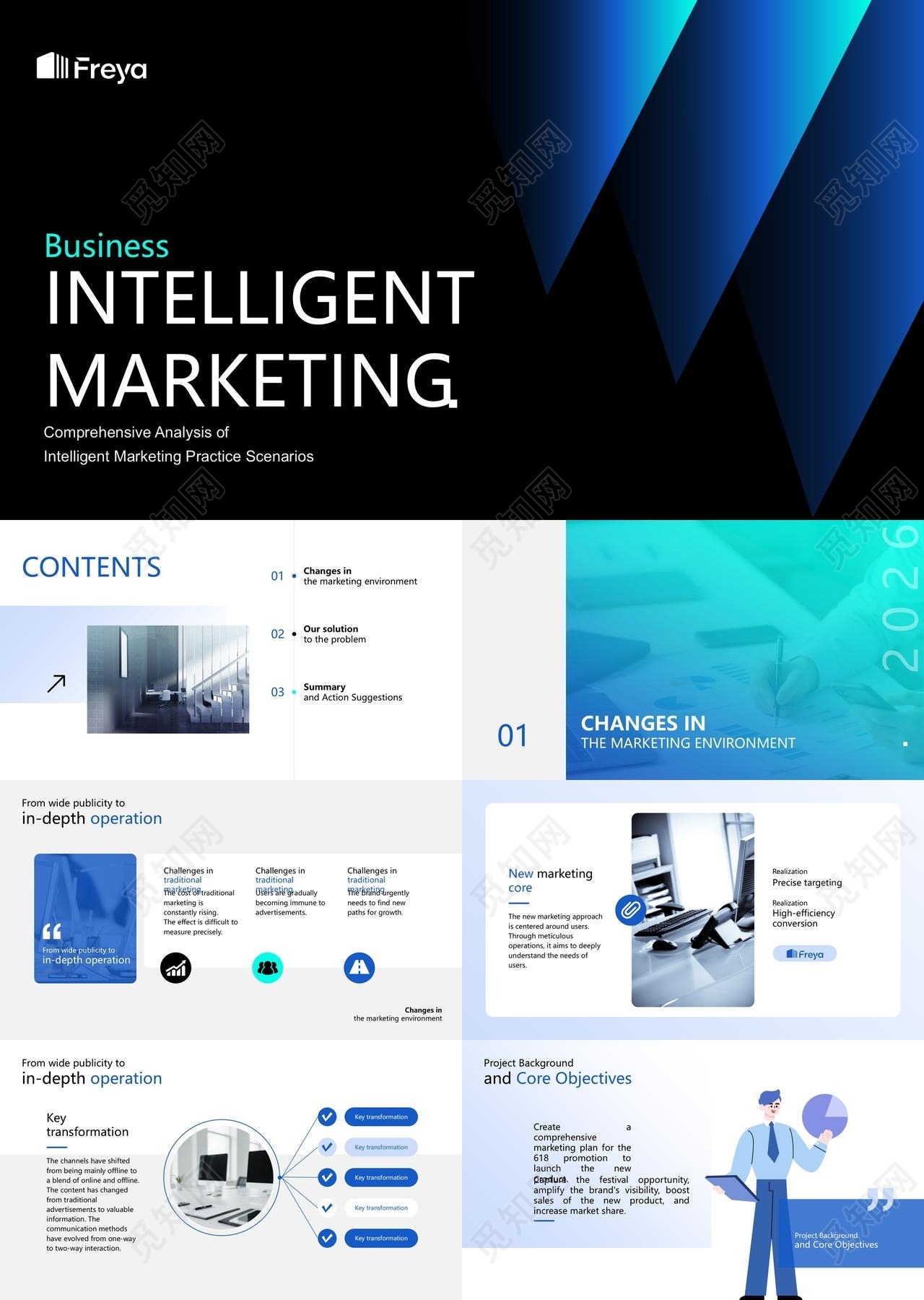 PPT企业高级蓝色科技感汇报总结模板