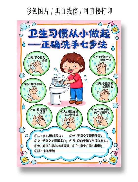 彩色卡通手绘卫生习惯从小做起正确洗手七步法小报手抄报小学生手抄报