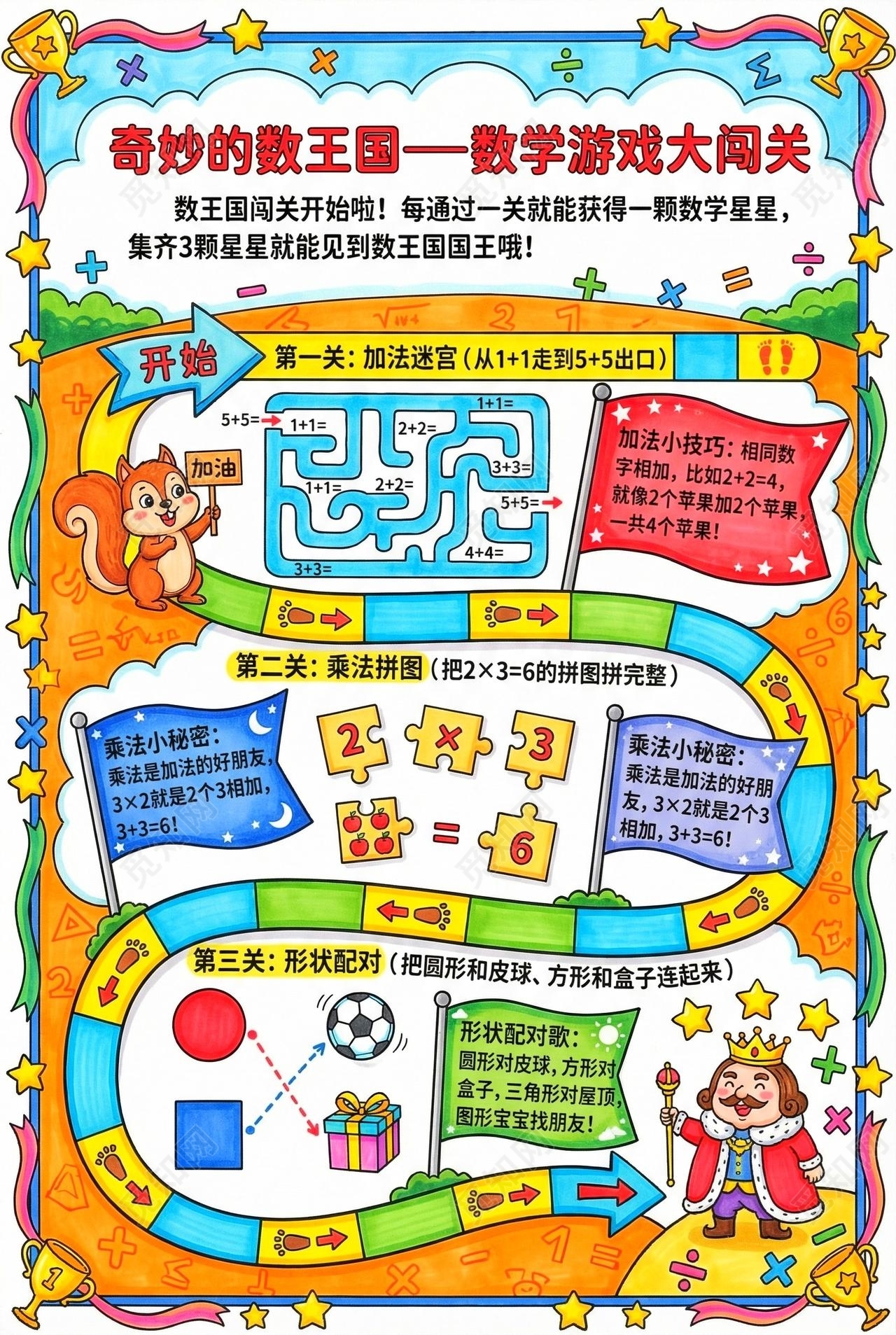 彩色卡通手绘奇妙的数王国数学游戏大闯关小报手抄报小学生手抄报