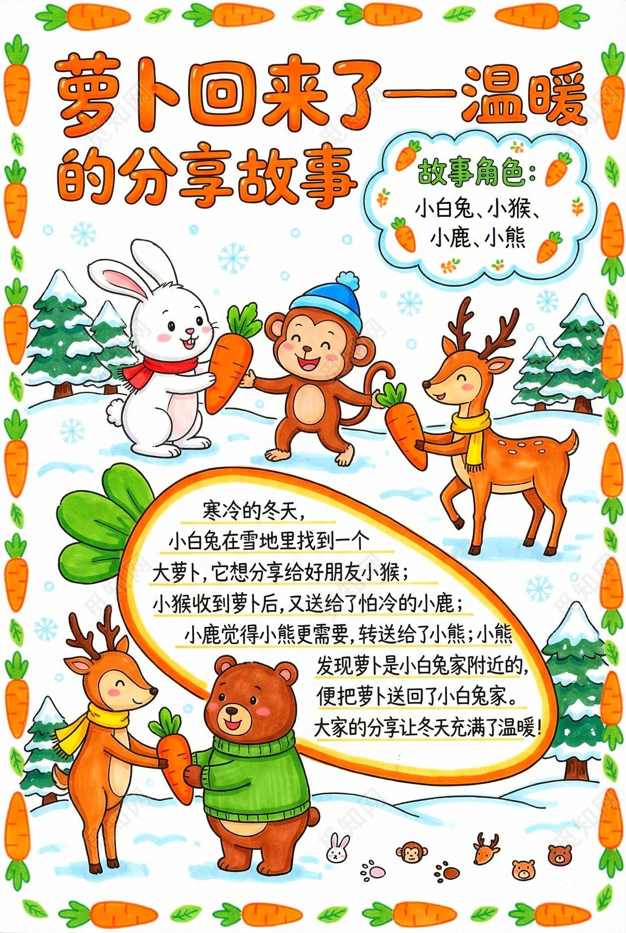 彩色卡通手绘萝卜回来了温暖的分享故事小报手抄报小学生手抄报