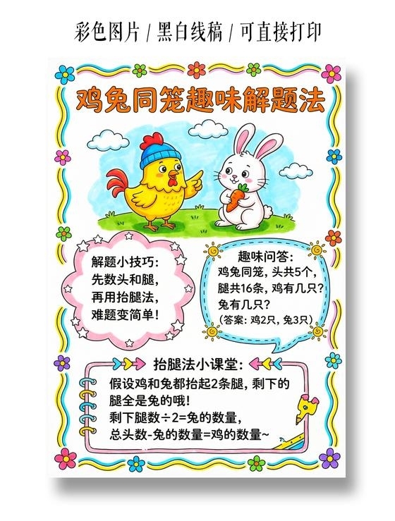 彩色卡通手绘鸡兔同笼趣味解题法小报手抄报小学生手抄报