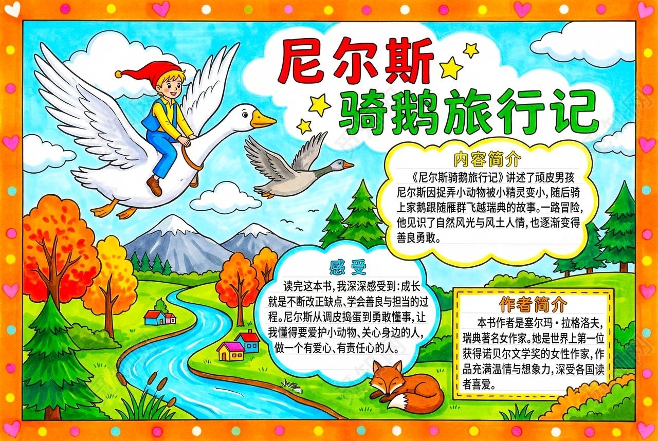 彩色卡通手绘尼尔斯骑鹅旅行记小报手抄报读书