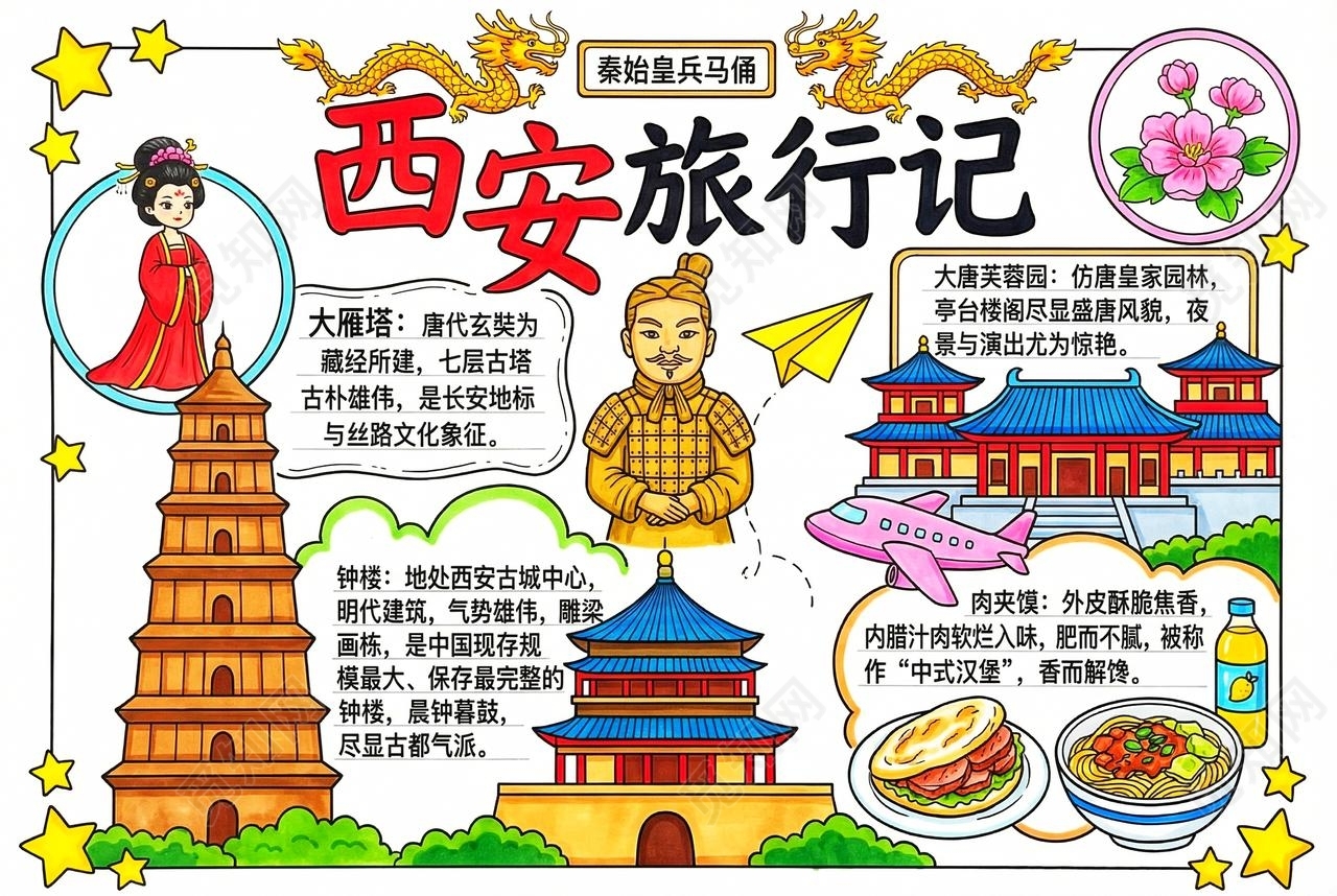 彩色卡通手绘西安旅行记小报手抄报小学生手抄报