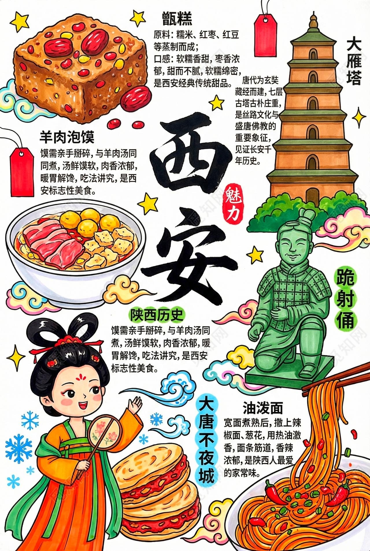 彩色卡通手绘西安小报手抄报小学生手抄报