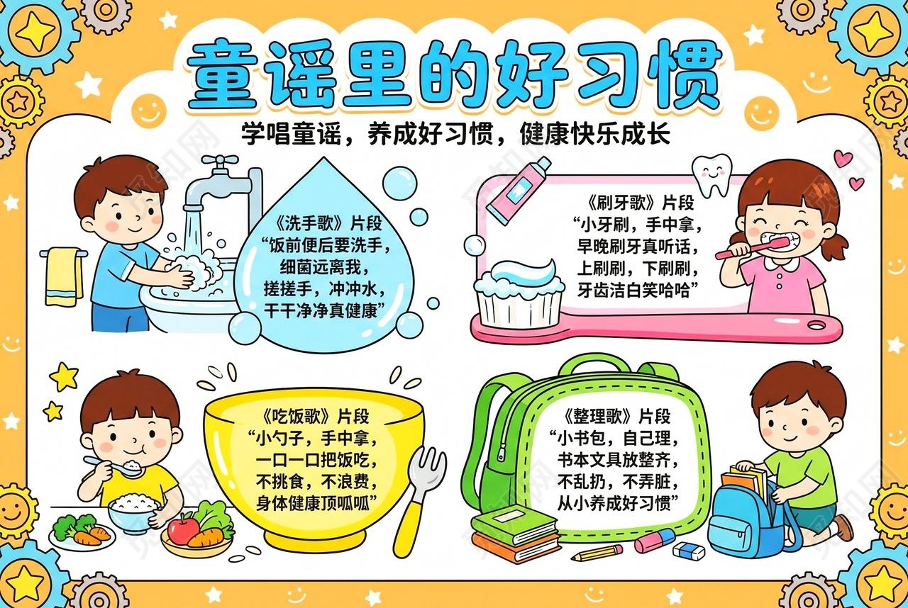 彩色卡通手绘童话里的好习惯小报手抄报小学生手抄报