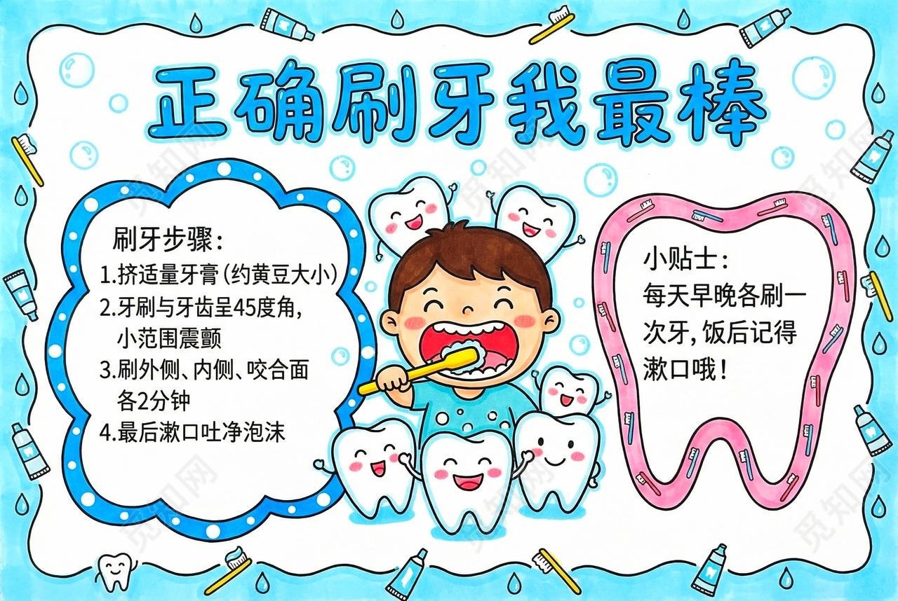 彩色卡通手绘正确刷牙我最棒小报手抄报小学生手抄报