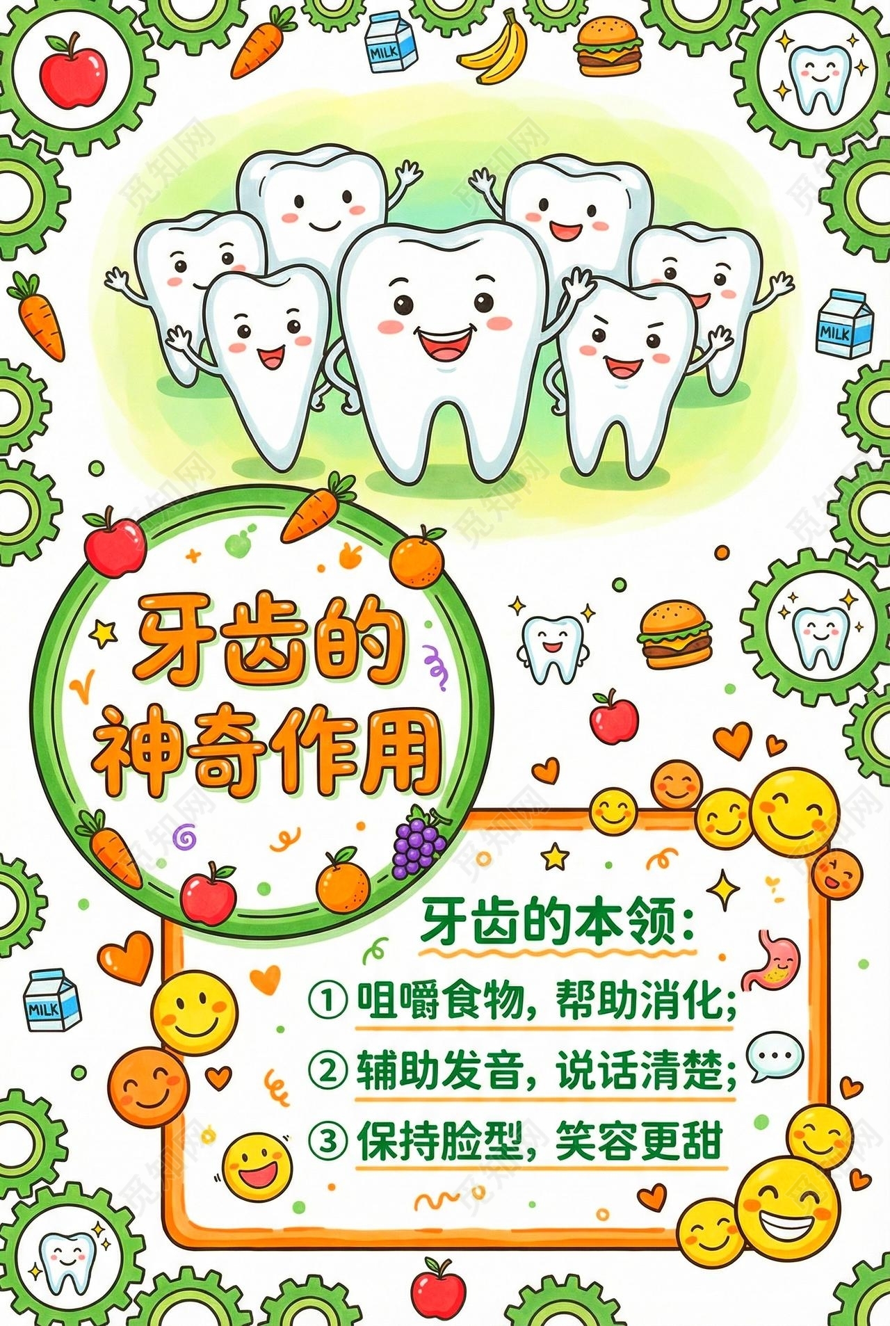 彩色卡通手绘牙齿的神奇作用小报手抄报小学生手抄报