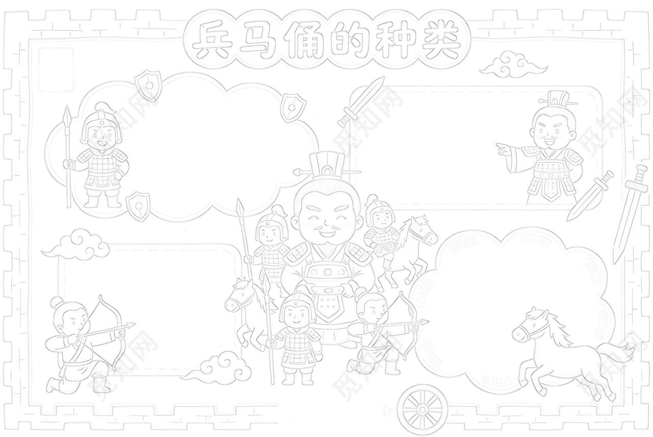 彩色卡通手绘兵马俑的种类小报手抄报小学生手抄报