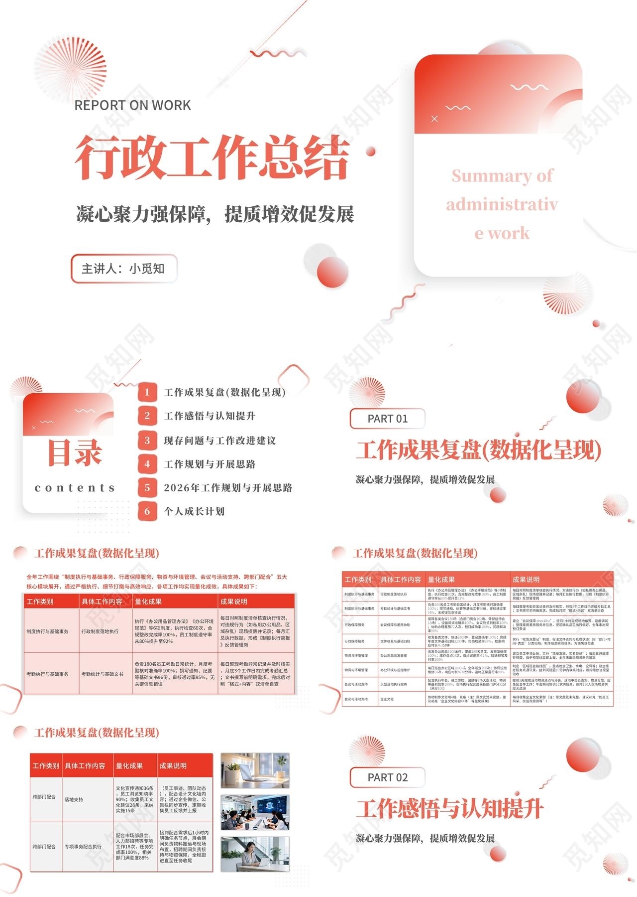 红色简约微粒体行政工作总结汇总汇报PPT模板
