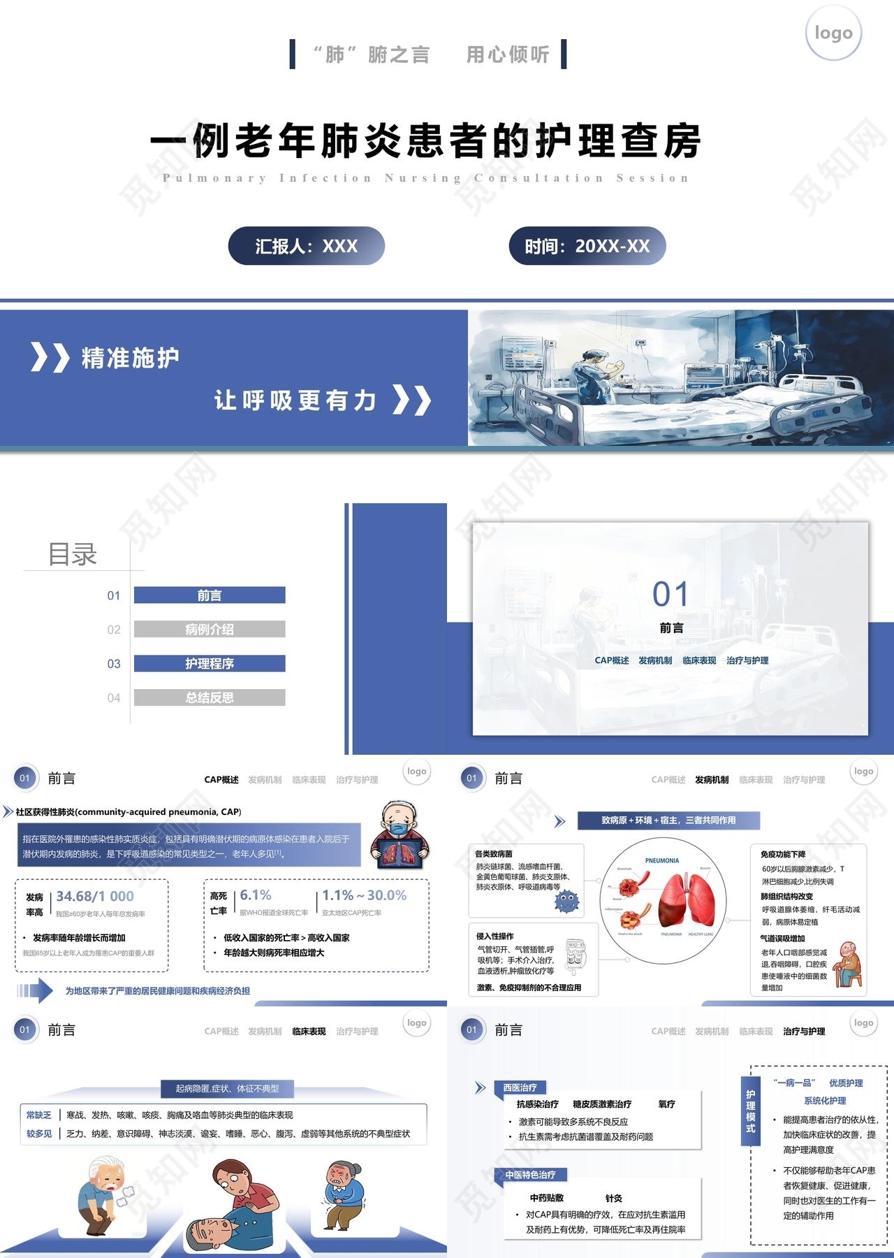 蓝色简洁卡通老年肺炎患者护理查房ppt
