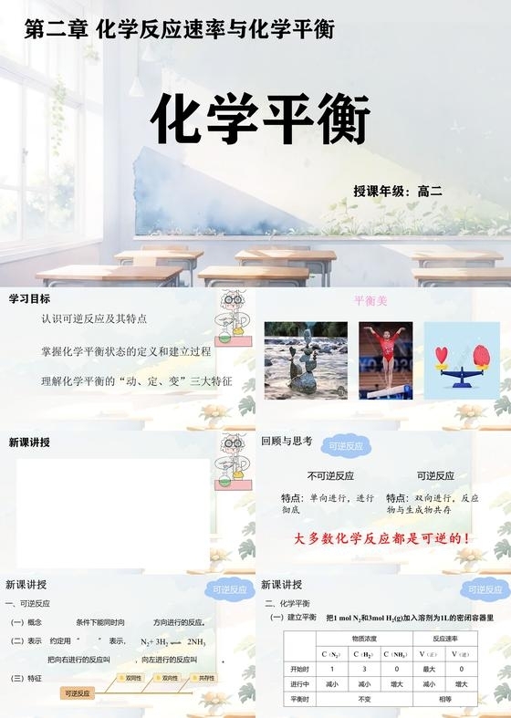 简约高中化学新课讲授化学平衡PPT