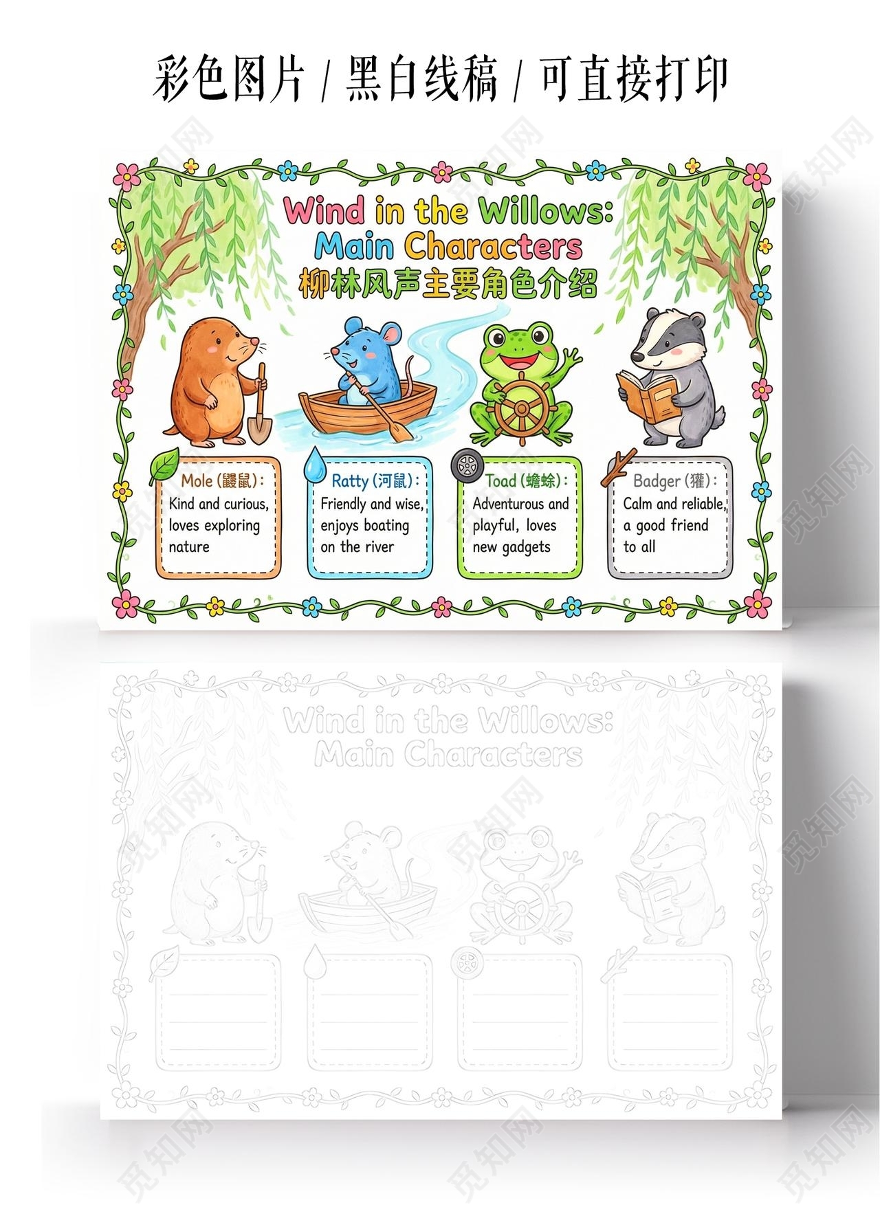 彩色卡通手绘柳林风声主要角色介绍英语小报读书