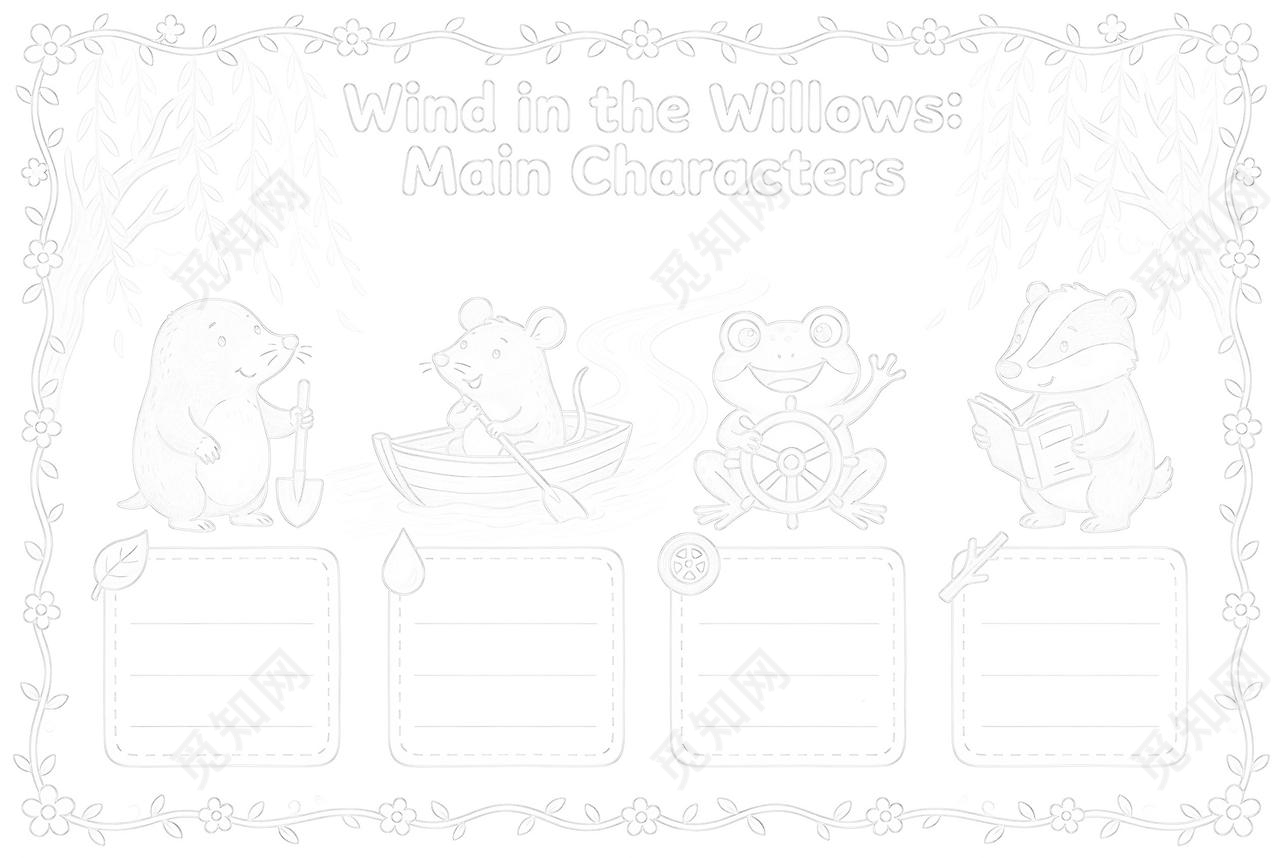 彩色卡通手绘柳林风声主要角色介绍英语小报读书