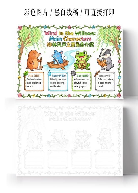 彩色卡通手绘柳林风声主要角色介绍英语小报读书