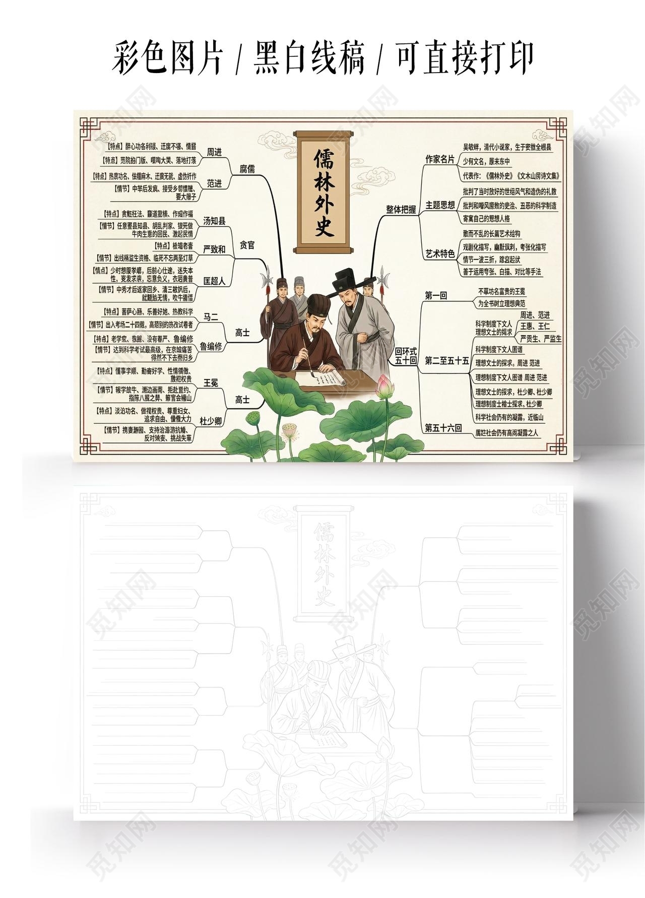 彩色卡通手绘儒林外史小报手抄报读书