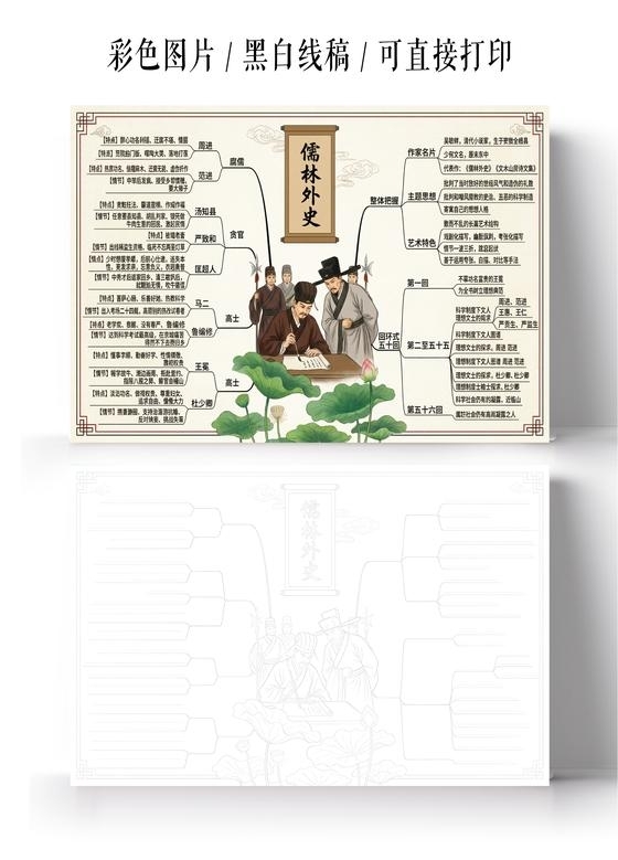 彩色卡通手绘儒林外史小报手抄报读书