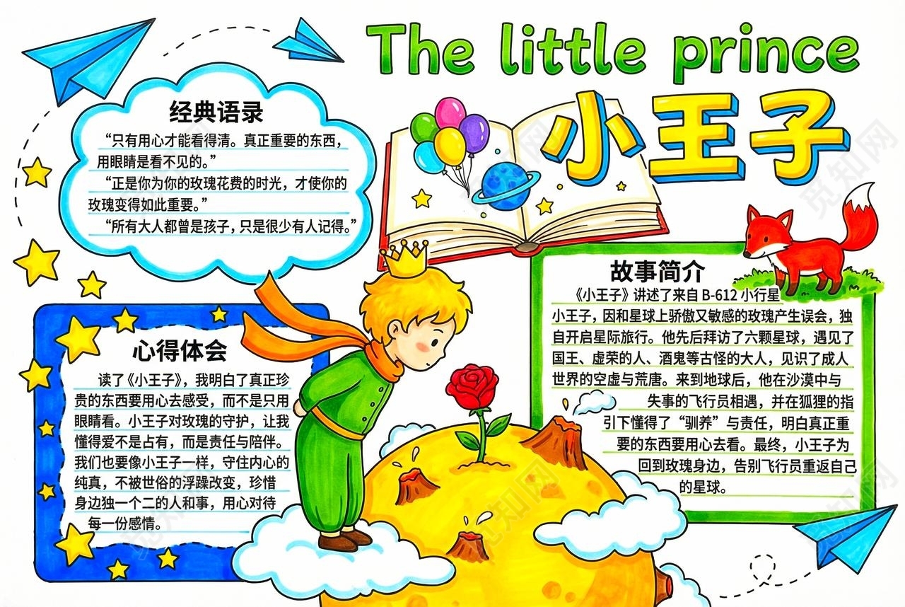 彩色卡通手绘小王子小报手抄报读书