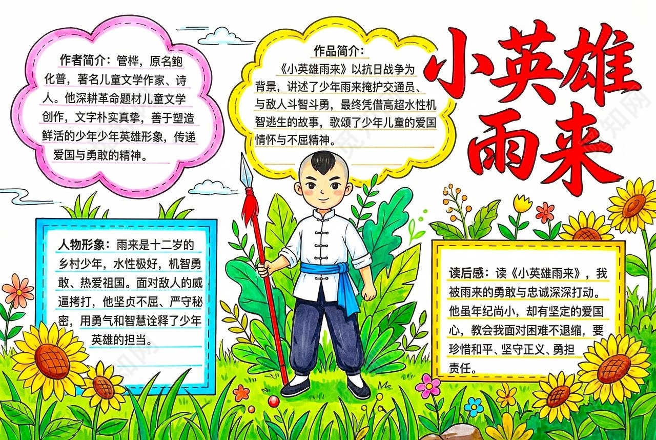彩色卡通手绘小英雄雨来小报手抄报读书