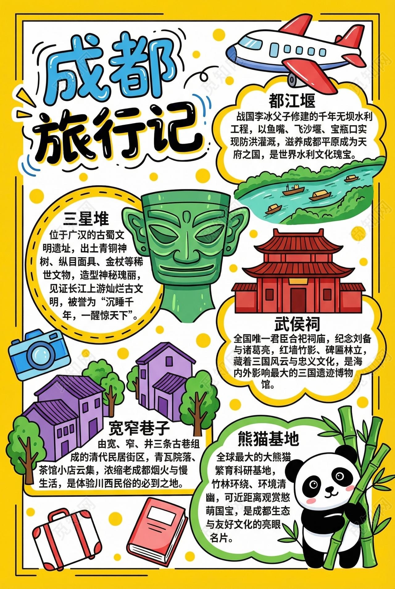 彩色卡通手绘成都旅行记小报手抄报小学生手抄报