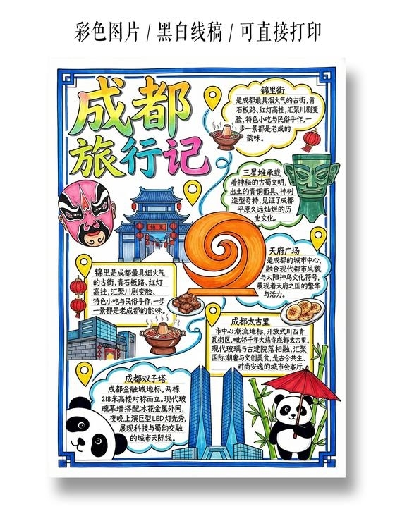 彩色卡通手绘成都旅行记小报手抄报小学生手抄报