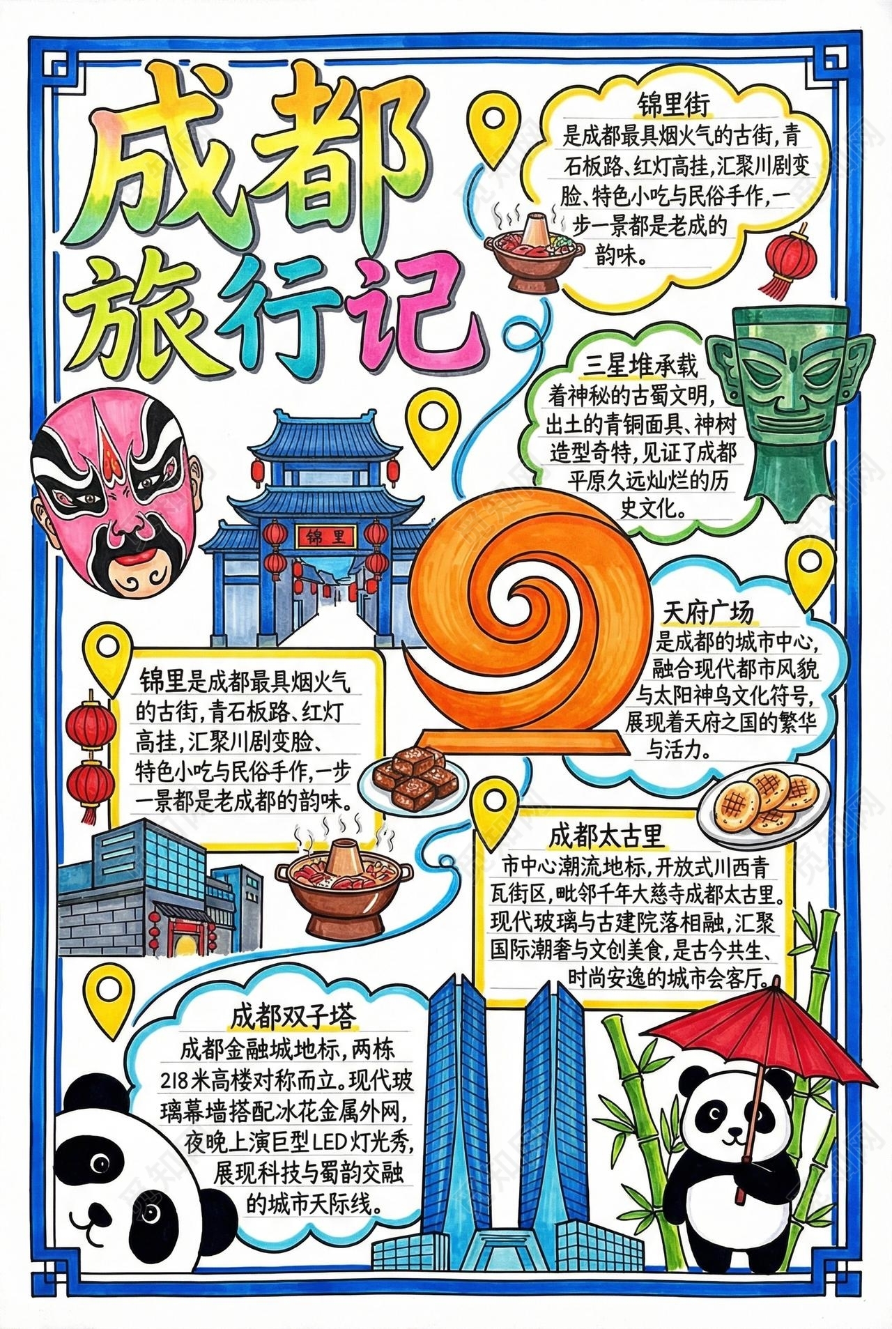 彩色卡通手绘成都旅行记小报手抄报小学生手抄报
